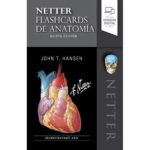 Netter. Flashcards de anatomía - Hansen